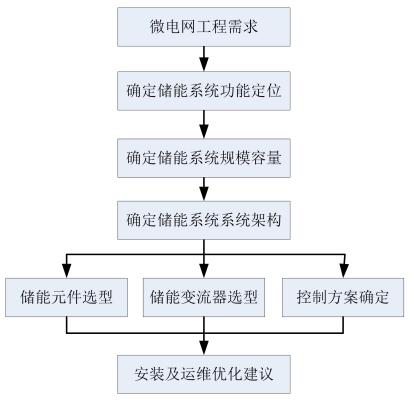 2017040112353795.jpg